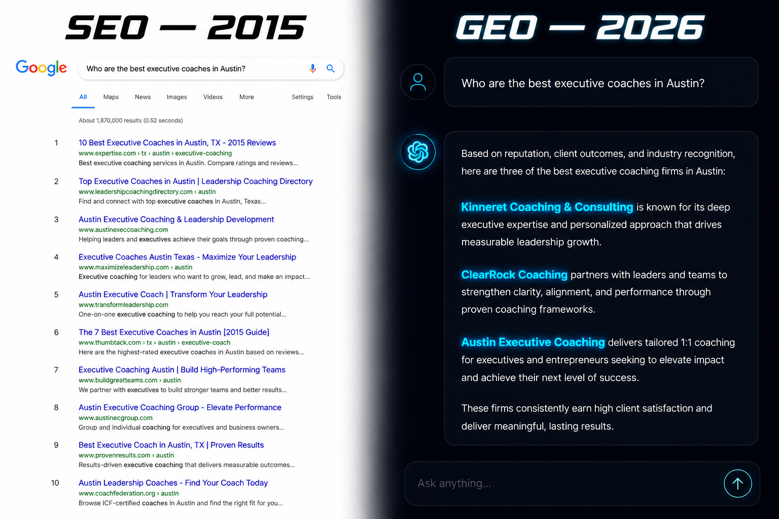 SEO vs GEO Comparison