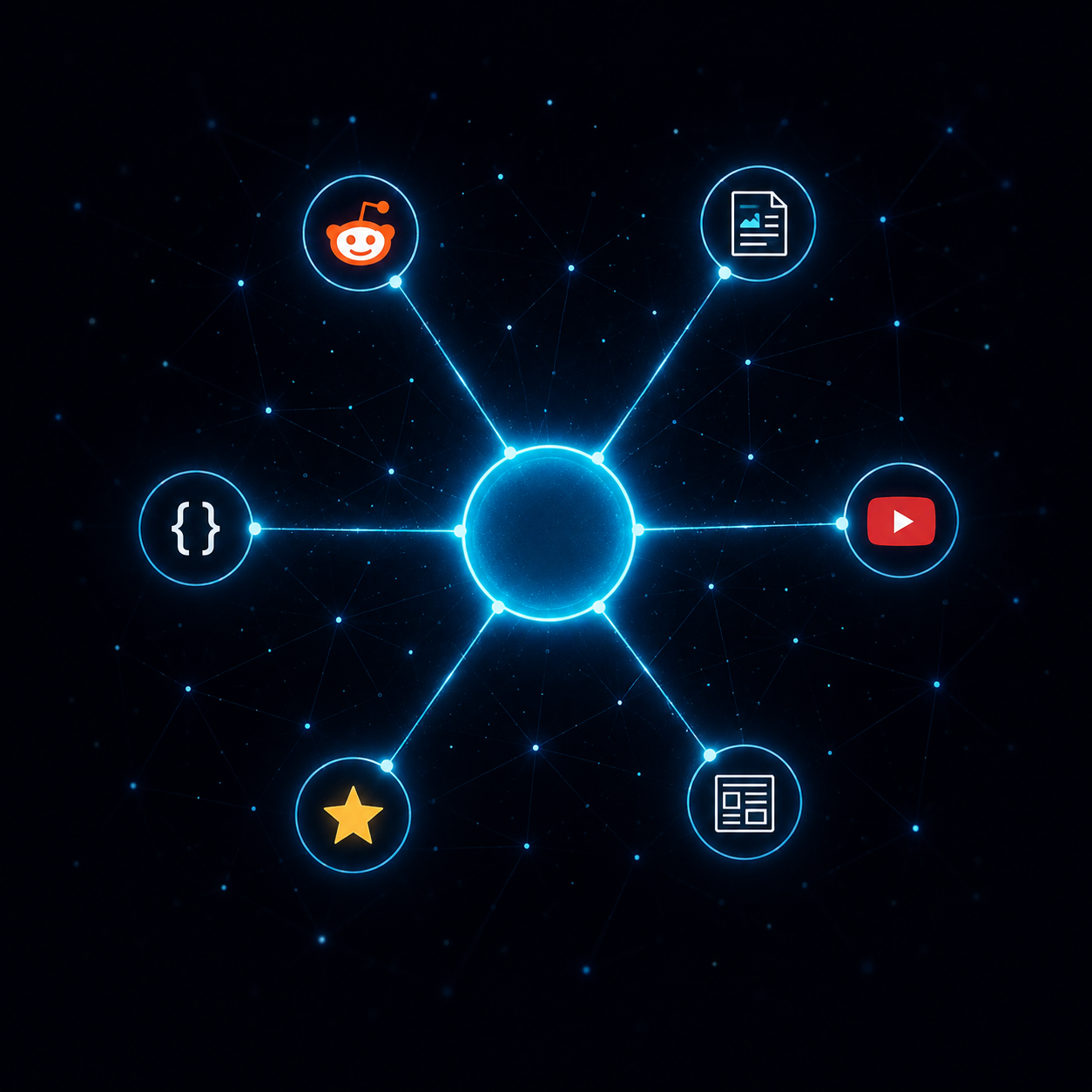 Entity Authority Network Graph